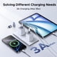 thumbnail image 4 of Paquete combinado de 4 adaptadores UGREEN USB a USB C y USB C a USB, 4 of 9