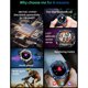 thumbnail image 3 of Smartwatch ATEVIX T96 1.52in 400mAh TWS Android iOS, 3 of 3