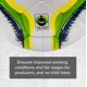 thumbnail image 5 of Balón de futsal SENDA Tamaño 4 Verde/Amarillo – Comercio Justo, 5 of 8