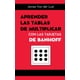 thumbnail image 1 of Tablas de multiplicación, tarjetas didácticas, libro en español de Banhoff, 1 of 1