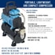 thumbnail image 4 of Kit de sistema de aerografía Master Airbrush Cool Runner con tanque, 4 of 7