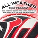 thumbnail image 5 of Balón de fútbol Franklin Sports NFL Houston Texans de goma, 8.5 pulgadas, 5 of 8