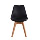 thumbnail image 4 of Pack X4 Sillas De Comedor Tulip Negra, 4 of 4