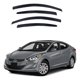 thumbnail image 1 of Kit Aletas Bota Aguas Hyundai Elantra 2011 - 2015 / 223063, 1 of 2