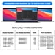 thumbnail image 2 of Batería portátil XINGLT para MacBook Air 13 A1466 A1369 8000 mAh, 2 of 7