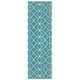 thumbnail image 1 of Alfombra Pasillo 66 x 430 cm Polipropileno Azul, 1 of 3