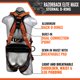 thumbnail image 5 of Arnés de Seguridad Malta Dynamics L‑XL 58‑140 kg, 5 of 9