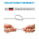 thumbnail image 4 of Cable plano de PVC de 2 conductores, calibre 22, 9 m, WJRZA, 4 of 7