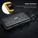 thumbnail image 5 of Funda para unidad flash USB KIWIFOTOS a prueba de golpes, resistente al agua, 5 of 8