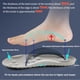 thumbnail image 5 of Plantillas Roofo Steppers Cloud de espuma viscoelástica con soporte para arco para hombre, 5 of 6