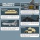 thumbnail image 2 of Set de bloques de construcción Apostrophe Games 5 Military 659 piezas, 2 of 6
