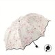 thumbnail image 1 of Ultralight Good-looking Parasol Umbrella, Rain Or Shine Dual-use Vinyl Umbrella, 1 of 3