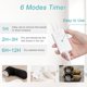thumbnail image 3 of Secador de Calzado Home Care Wholesale 36W 110V con Temporizador, 3 of 7