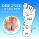 thumbnail image 4 of Masajeador Foot Roller para el dolor de la fascitis plantar, 4 of 7