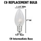 thumbnail image 3 of Bombilla Novelty Lights C9 Roja 7W 110V-120V, 3 of 6
