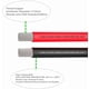 thumbnail image 3 of Cable de silicona TUOFENG 8 AWG de 3 m, rojo y negro, 3 of 8