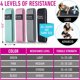 thumbnail image 3 of Resistance Bands for Working Out with Workout Bands Guide. 4, 3 of 3