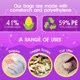 thumbnail image 5 of Bolsas para excrementos de perro PET N PET con aroma a lavanda, 200 unidades, rollos, 5 of 6