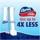 thumbnail image 4 of Papel higiénico Charmin Ultra Strong de 2 capas, 24 rollos, 4 of 5