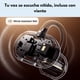 thumbnail image 4 of Audífonos Bluetooth Deportivos Open-Ear SoundPEATS Clip1, 4 of 8