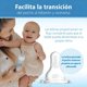 thumbnail image 4 of Mamadera Dr Brown's Anticólico Options 250ml Bpa Free, 4 of 8