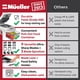 thumbnail image 3 of Mandoline Slicer Mueller Pro-Series, todo en uno, 12 cuchillas, color blanco, 3 of 7