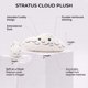 thumbnail image 3 of Peluche Thunderheads Nube Estrato 20 x 10 x 8 cm Juguete STEM, 3 of 7