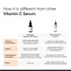 thumbnail image 5 of Sérum facial minimalista, con un 10% de vitamina C, iluminador, 30 ml, 5 of 7