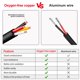thumbnail image 3 of Cable eléctrico calibre 20, 4 conductores, 20AWG-4C, 15 m, Lesnlok, 3 of 6
