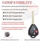 thumbnail image 3 of Control Remoto MechanMagic para Toyota 4Runner, Rav4 y Yaris – Chip G, 3 of 7