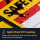 thumbnail image 3 of Póster SDS Safety Supply Mart 76 cm x 84 cm con recubrimiento UV, 3 of 7