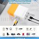 thumbnail image 2 of Proyectores Pack 2 Hd Portatil Cine en Casa Control Remoto Imagen Nitida Hdmi Usb Led Pro Figoimport, 2 of 3