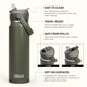 thumbnail image 2 of Botella de agua CamelBak 710 ml con pajilla abatible color musgo, 2 of 8