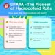 thumbnail image 2 of Rollo hidrocoloide para el cuidado de heridas LIFARA cortado a medida, 3 pulgadas* 16 pies, 2 of 9