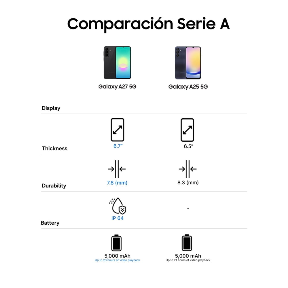 Samsung Galaxy A27 128GB Awesome Black, foto 10