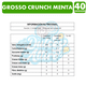 thumbnail image 2 of Grosso Crunch Menta - Chicle Arcor (Caja Con 40 Uni), 2 of 3