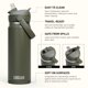 thumbnail image 2 of Botella de agua CamelBak Thrive, aislante, acero inoxidable, 590 ml, 2 of 8