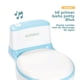 thumbnail image 4 of Bacinica Mi Primer Baño Potty PIKABOO Azul, 4 of 8