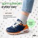 thumbnail image 4 of Plantillas para Zapatos Kaps Kids 23 cm Antiodorante Recortables, 4 of 6