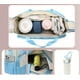 thumbnail image 2 of Bolso Pañalera Maternal 5 Piezas Celeste, 2 of 3