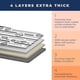 thumbnail image 2 of Funda para tabla de planchar Happhom, extra gruesa, 15 x 54 cm, algodón, 2 of 6