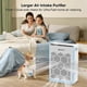 thumbnail image 2 of Purificador de aire DAYETTE para habitaciones grandes de 2400 pies cuadrados con filtro HEPA 14, 2 of 9