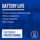 thumbnail image 4 of Auriculares Bluetooth Trucker Blue Tiger Storm Rose Gold, 4 of 7