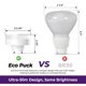 thumbnail image 2 of Bombilla LED tipo puck Legental GU24 10W 5000K (2 unidades), 2 of 9