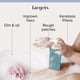 thumbnail image 3 of Set de cuidado de la piel Medix Antienvejecimiento con crema corporal y sérum de retinol, 3 of 9