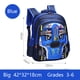 thumbnail image 1 of FashionCartoon Racing 3D Kid Backpack Boy Girl Blue Green Red Kindergarten Primary School Bag 3-16year Student Children Backpack, 1 of 3