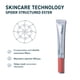 thumbnail image 4 of Bálsamo labial tintado Prequel Skin Lip Visor SPF30 PA+++, paquete de 2, 4 of 7