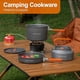 thumbnail image 2 of Set Cocina Camping Odoland Aluminio Olla 1.9L Sartén 0.86L, 2 of 3