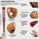 thumbnail image 3 of Set Baseball Bate Aluminio Rojo, 3 of 4