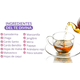 thumbnail image 2 of Te Divina Detox Natural 1 Semana de Uso + Guia Preparacion, 2 of 2
